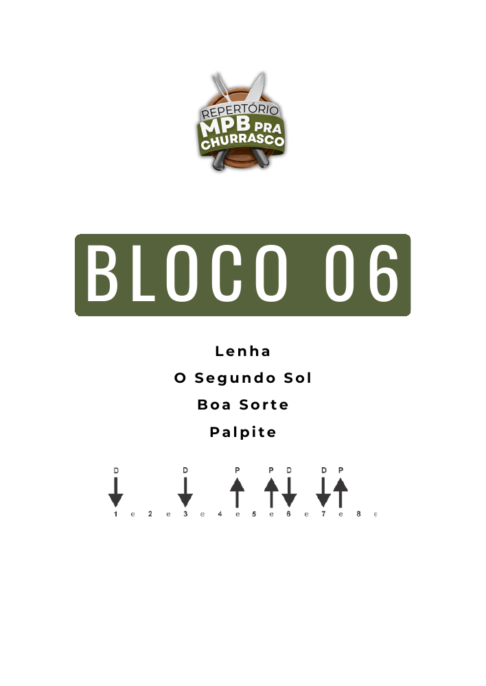 Abertura real do bloco 06, com as quatro músicas e o desenho da batida